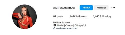 Porn star Melissa Stratton has faced a barrage of violent。